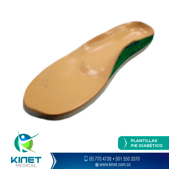 Plantillas personalizadas