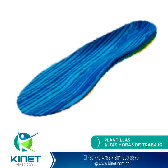 Plantillas personalizadas