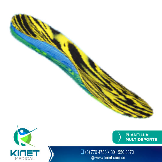 Plantillas personalizadas